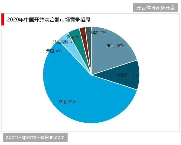 2027年体育消费市场预测，现场转播互动体验将主导线下服务竞争格局
